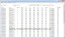 Datenblatt generiert von Remote-Feuchtigkeit-Monitoring-Software, auf dem Trockenturm Datenblatt generiert von Remote-Feuchtigkeit-Monitoring-Software, auf dem Trockenturm