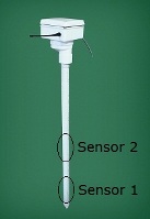 Entfernte Bödenfeuchtemeßstation mit 2 Sensoren um Bödenfeuchtigkeit und -temperatur zu messen. Entfernte Bödenfeuchtemeßstation mit 2 Sensoren um Bödenfeuchtigkeit und -temperatur zu messen.