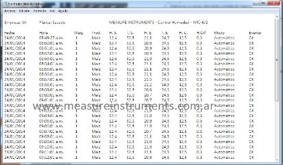 Monitoreo y control de humedad absoluta y temperatura sobre flujo continuo, para secadoras de granos, semillas, cereales, elaboración de harinas, extrusados, procesos industriales de secado de productos. Monitoreo y control de humedad absoluta y temperatura sobre flujo continuo, para secadoras de granos, semillas, cereales, elaboración de harinas, extrusados, procesos industriales de secado de productos.